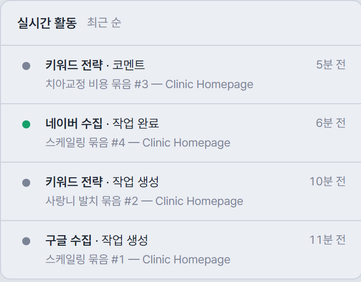 HQ 실시간 활동 목록. 담당별로 작업 시작, 작업 완료가 몇 분 전 단위로 쌓여 있다.